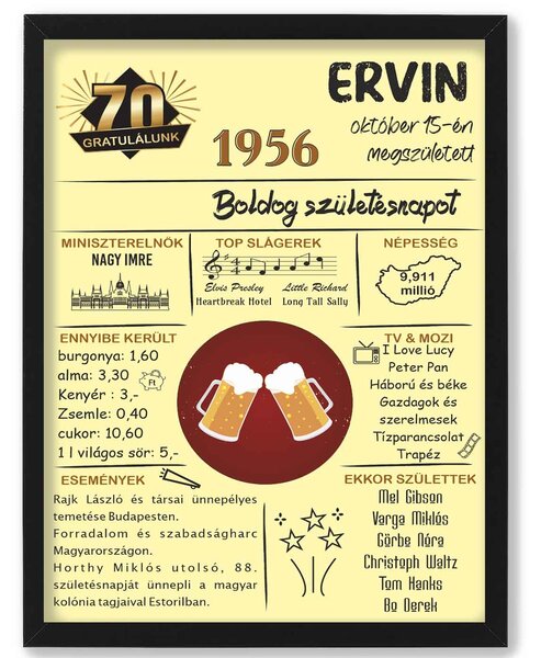 1956 - Ünnepi Időutazás Egyedi Díszoklevél Férfiaknak (70) - dekortábla