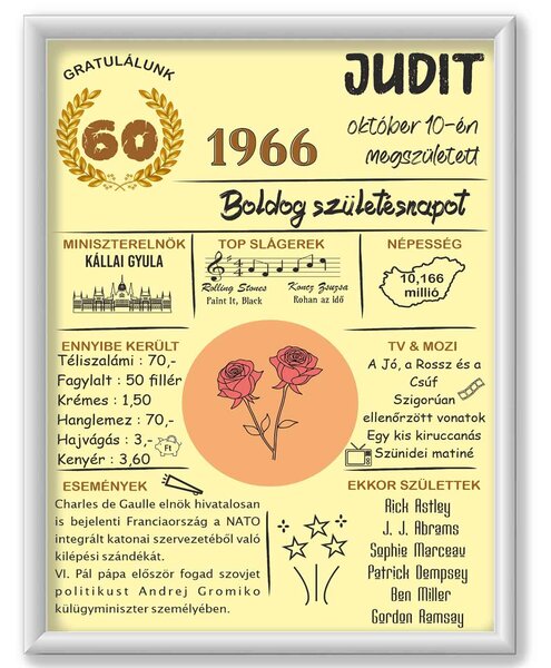 1966 - Ünnepi Időutazás Egyedi Díszoklevél Hölgyeknek (60) - dekortábla
