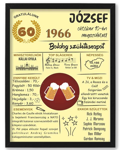 1966 - Ünnepi Időutazás Egyedi Díszoklevél Férfiaknak (60) - dekortábla