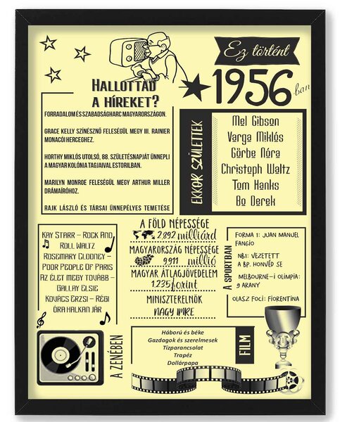 1956-ban történt - 70-ik születésnapi köszöntő - dekortábla