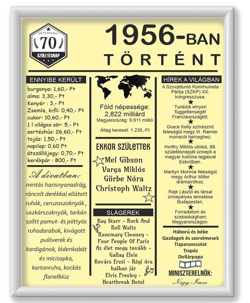 Születésnapi köszöntő újság (1956) - 70. születésnapra: Az év híreivel - dekortábla