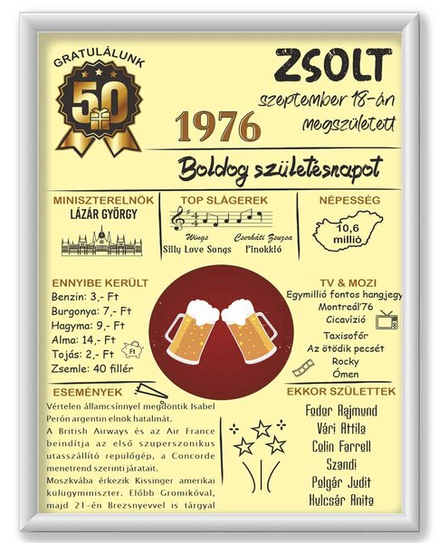 1976 - Ünnepi Időutazás Egyedi Díszoklevél Férfiaknak (50) - dekortábla