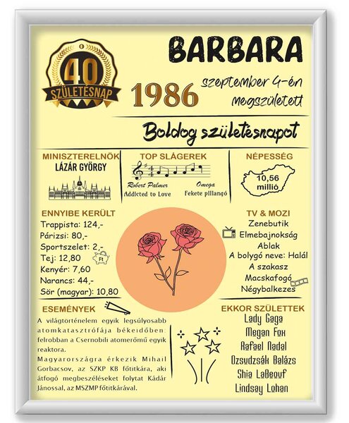 1986 - Ünnepi Időutazás Egyedi Díszoklevél Hölgyeknek (40) - dekortábla