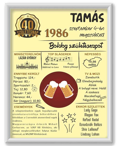 1986 - Ünnepi Időutazás Egyedi Díszoklevél Férfiaknak (40) - dekortábla