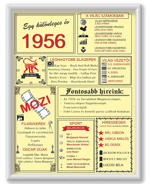 Egy különleges év - 1956 - dekortábla