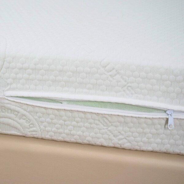 Czingerhome GREENFIRST® Anti Bed Bug - Matrachuzat cipzáras, levehető (ágyi poloska ellen)