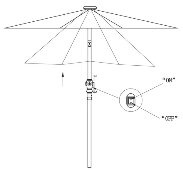 Napernyő - 3m Zöld LED - Kert - 300cm