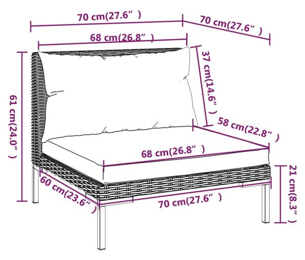 Polyrattan Kerti Ülőgarnitúra - 4 részes - Sötétszürke