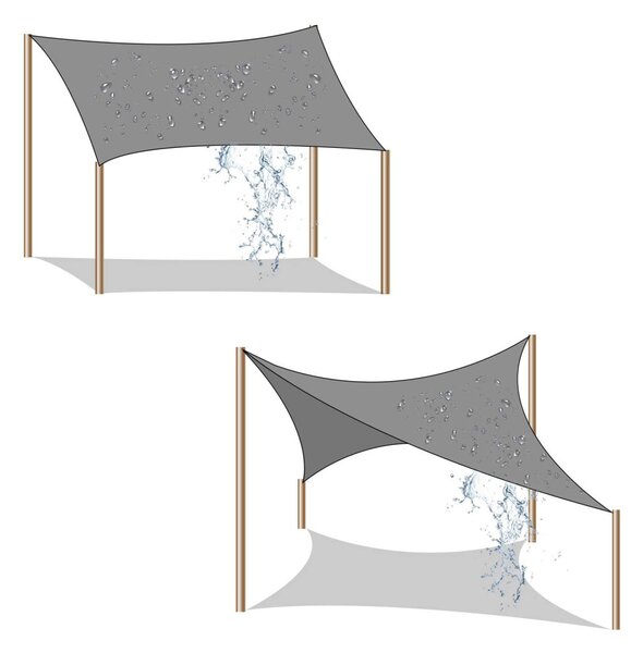SONGMICS Premium HDPE Napvitorla 3x5m Homokszín UV-védelemmel