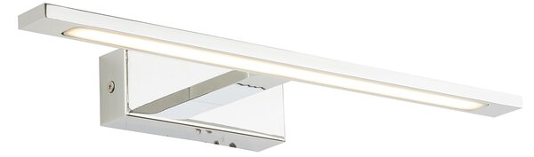 Gallery LED falikar