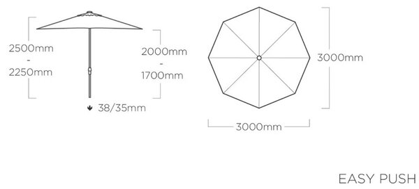 Kettler EASY PUSH napernyő Ø300 cm – UV 50+, vízálló, antracit