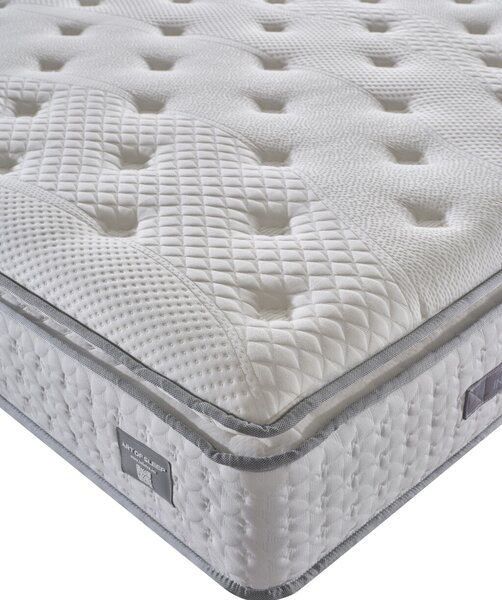 Táskarugós magas minőségű matrac - INFINIZA RELAX matrac 80X200X32cm