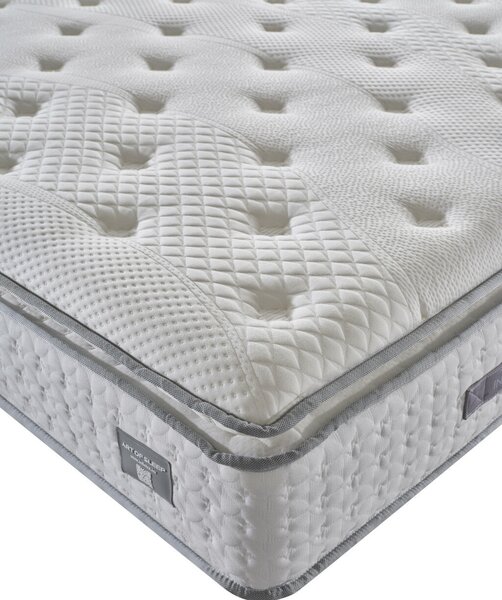 Táskarugós magas minőségű matrac - INFINIZA RELAX matrac 80X200X32cm