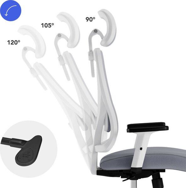 SENSE7 Tone Ergonomikus irodai szék, fehér és szürke