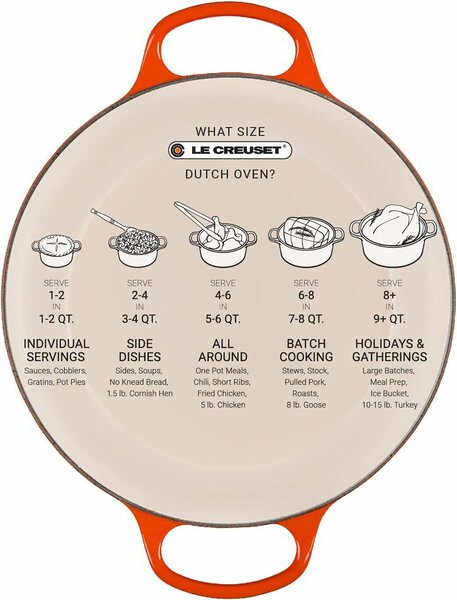 Le Creuset Signature kerek Öntöttvas Sütőtál 26cm - Bordó