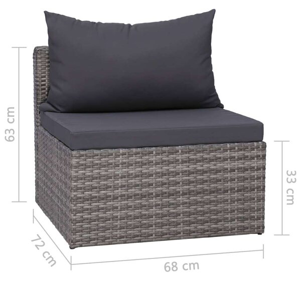 Polyrattan Kerti Ülőgarnitúra - Szürke - 4 részes