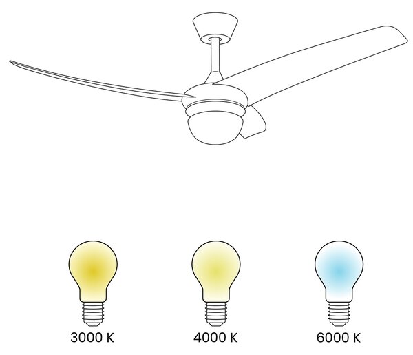 Mennyezeti ventilátor világítással JIBOA Távirányítóval Fekete