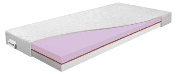 Kemény-közepes keménységű kétoldalas gyerek hab matrac 90x200 cm Coco Dreamer – BENAB