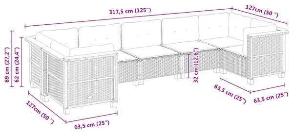 Polyrattan Kerti Ülőgarnitúra - 7 részes - Fekete
