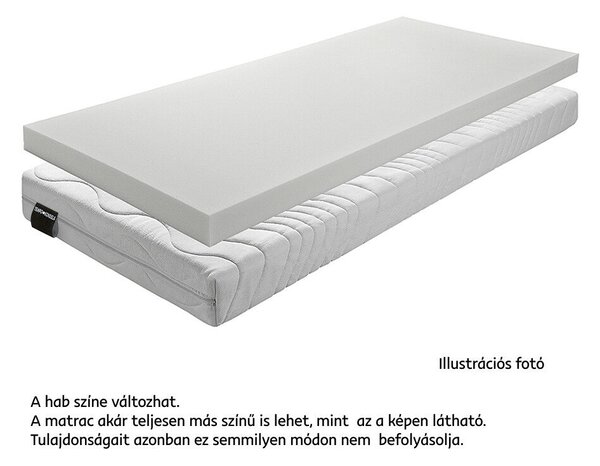 Matrac, hab, 90x120, BE ELISSE