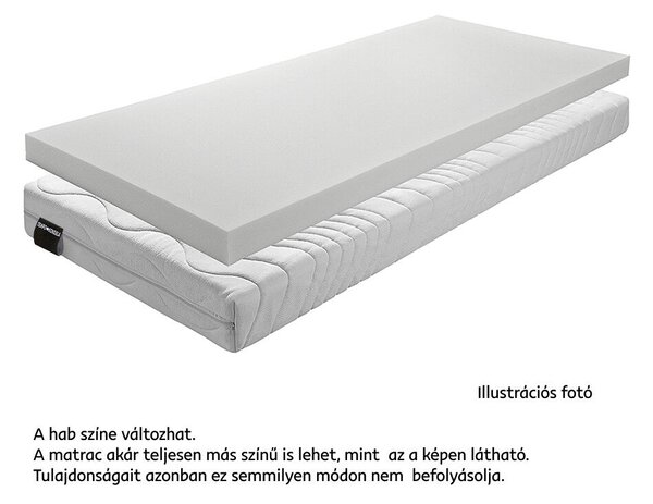 Matrac, hab, 90x150, BE ELISSE