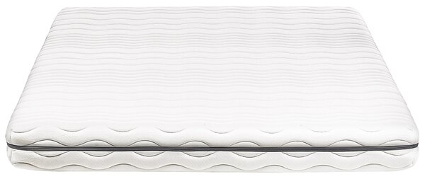 Memóriahab matrac SERENITY H2/3 közepes 140 x 200 cm