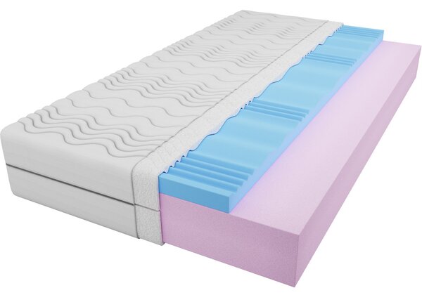 MATZZZ Habmatrac 70x200 MAXIME BLANC