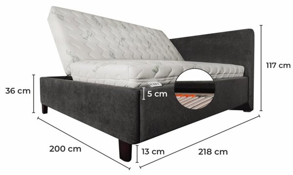ZEFIRA kárpitozott ágy + rácsos rács + matrac EMI