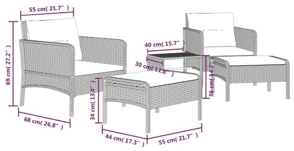VidaXL 5 részes szürke polyrattan kerti ülőgarnitúra párnákkal