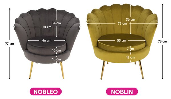 Fotel Art-deco stílusban, mustár színű Velvet anyag/gold chróm-arany, NOBLIN