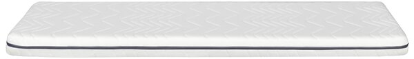 Memóriahab matrac PETITE H2/3 közepes 80 x 200 cm