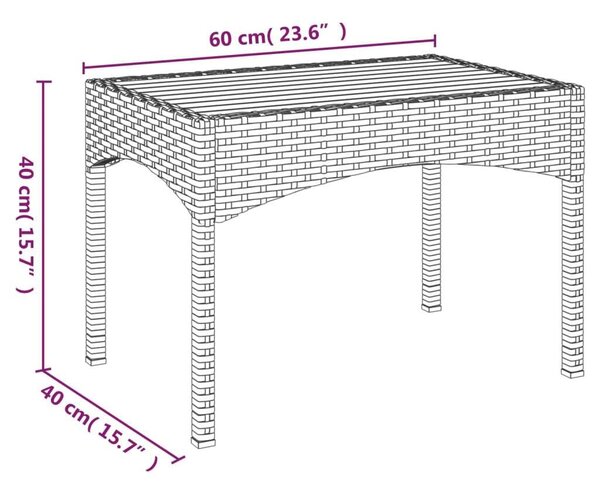 3 részes szürke polyrattan kerti ülőgarnitúra párnákkal