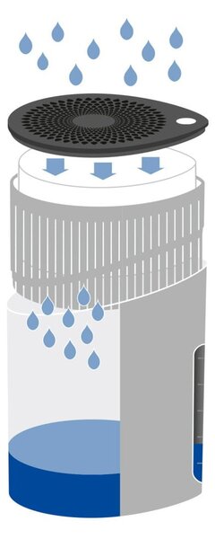 Drop fehér párátlanító - Wenko