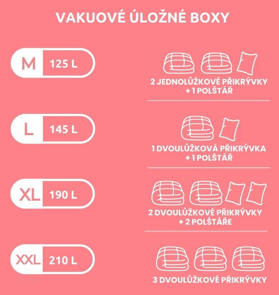 Compactor tárolódoboz vákuumzsákkalXXL Life, XXL