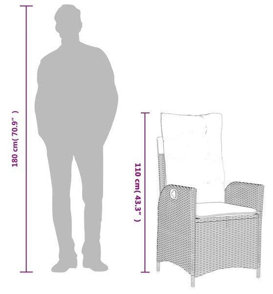 VidaXL - 5 Részes Kerti Étkezőgarnitúra - Polyrattan - Fekete