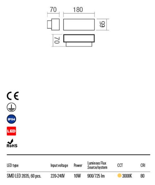 PLANIT kültéri LED fali lámpa fehér