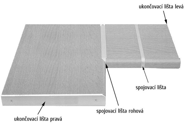 UNI összekötő szalag - 38 mm