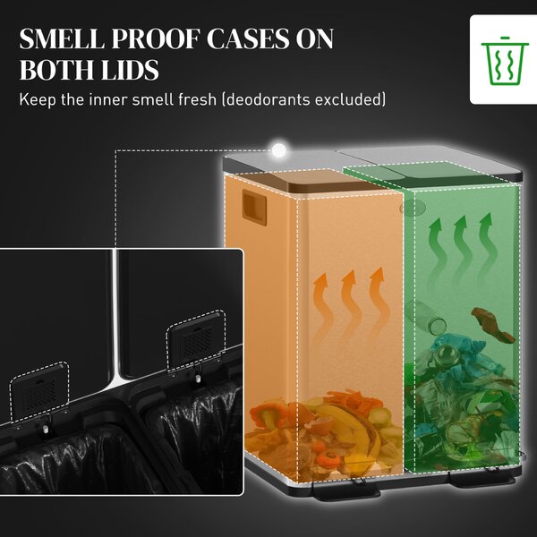 HOMCOM 20L-es 2 rekeszes szemetes pedállal, Szemetes 2 csendes fedéllel, 45,8x36x51,6 cm, Ezüst