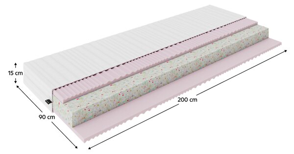KONDELA Matracok, 2 db-os szett, 15 cm, 90x200 cm, MAGDO