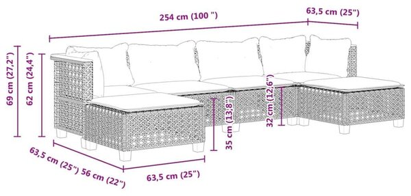 Polyrattan Kerti Ülőgarnitúra - 6 részes - Szürke