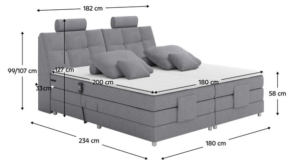 KONDELA Elektromos állítható ágy, boxspring, szürke, 180x200, POLERMA NEW
