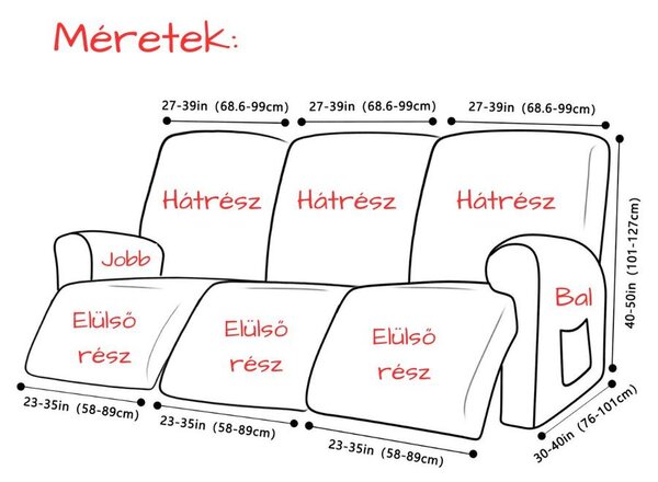 RelaxFotel-Huzat (vízlepergető, 3 üléses, sötétszürke)