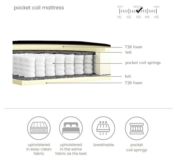 Bézs ágyneműtartós boxspring ágy 180x200 cm Ruby – Maison de Rêve
