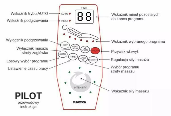 Neptun M Elektromos Masszázsfotel Bársony Szürke Relax
