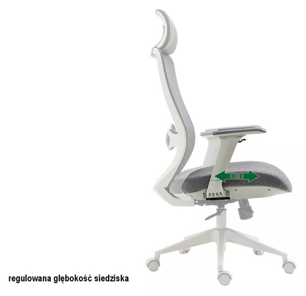 Ergon Professional Ergonomikus Hálós Forgószék Szürke Multiblock