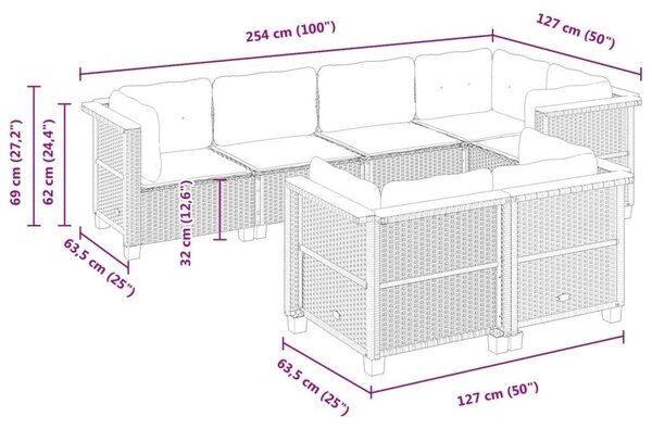 Polyrattan Kerti Ülőgarnitúra - 7 részes - Fekete