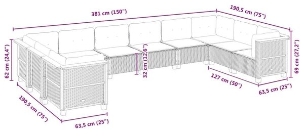 VidaXL Polyrattan Kerti Ülőgarnitúra - 10 részes - Fekete