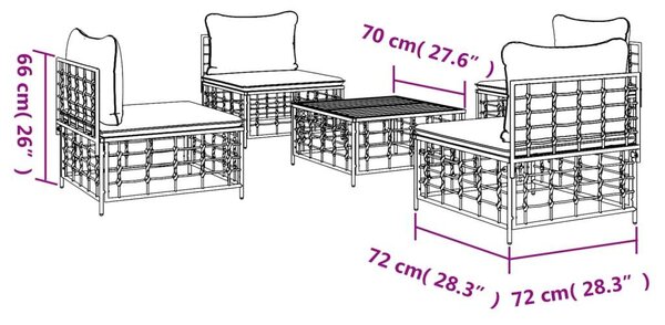 Polyrattan Kerti Ülőgarnitúra - 5 részes - Antracitszürke