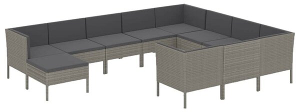 Polyrattan Kerti Ülőgarnitúra - 11 részes - Szürke