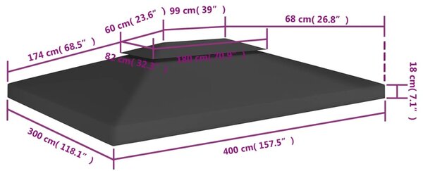 Fekete kétszintes pavilon-tetőponyva 310 g/m² 4 x 3 m